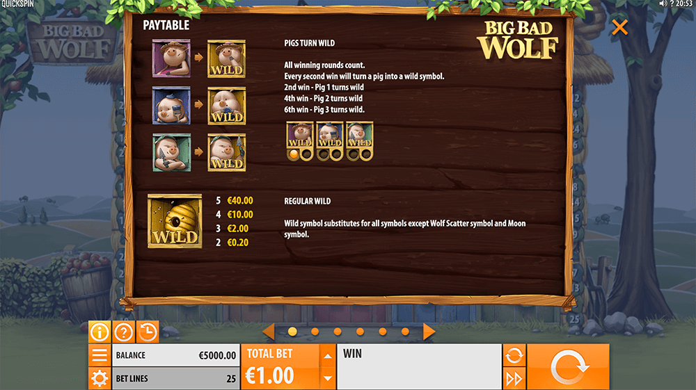 Big Bad Wolf Symbols & Paytable