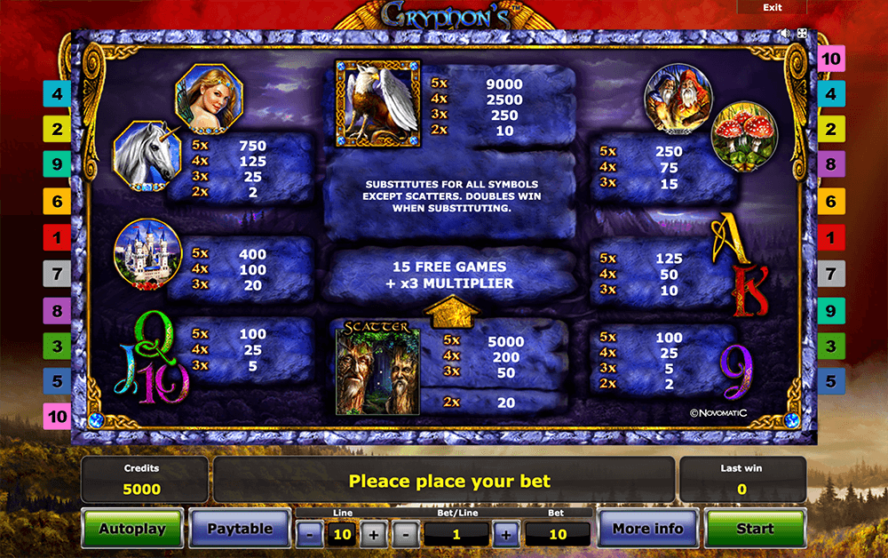 Gryphon Gold Symbols & Paytable