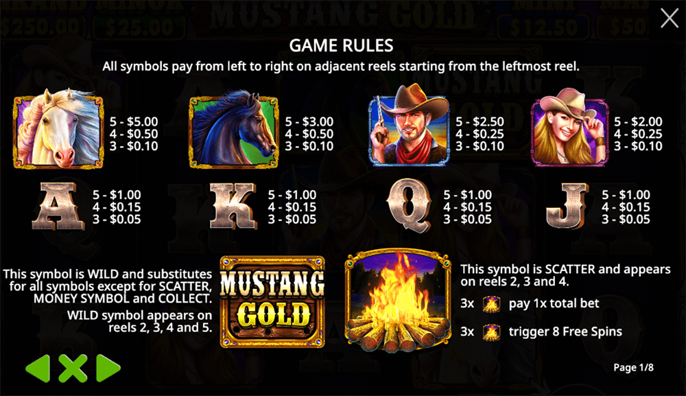 Mustang Gold Symbols & Paytable